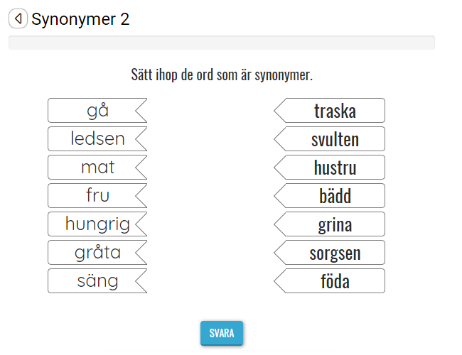 Synonymer